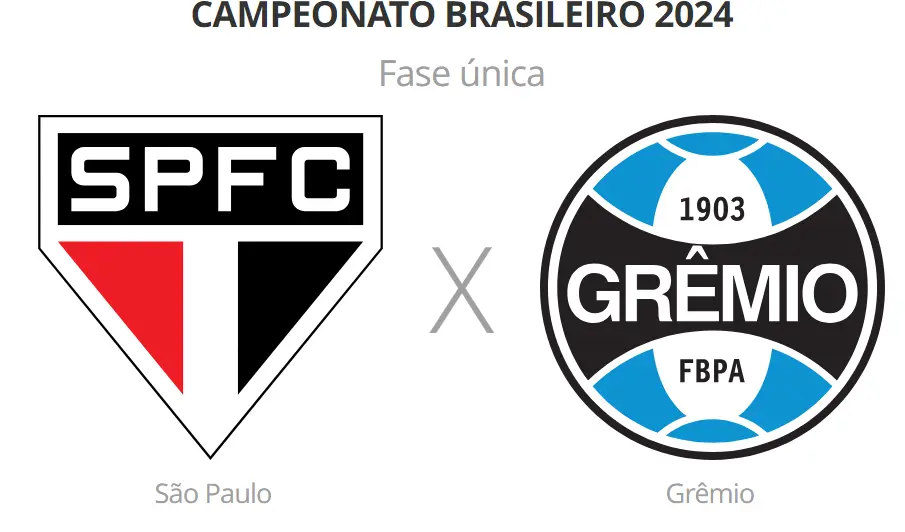 São Paulo x Grêmio: Tudo Que Você Precisa Saber Sobre o Jogão!